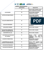 Vagas Sine Municipal 26 - 09 - 2022 Atualizadas 2