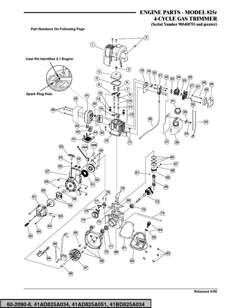 Ryobi-825r Parts List | Carburetor | Piston