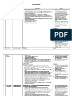 Form Laporan Kasus MR (15 Juli 2022)