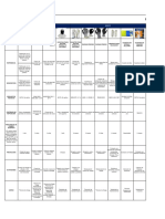 Sig Gss Re 018 Registro de Epp