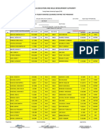 Eaw NC I TTSP Batch 1 Sem Pil Jhon Sindanum