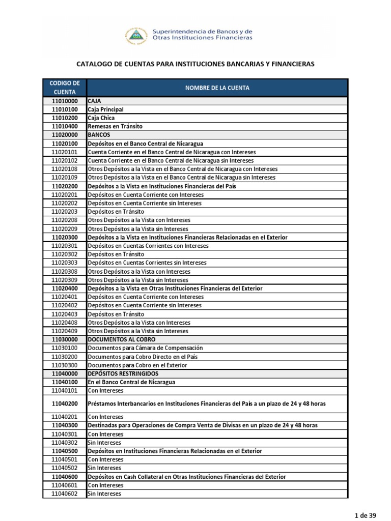 Catálogo de Cuentas para Instituciones B Y F | PDF | Deuda | Bancos