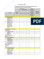 ceklist formulir bencana