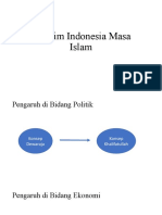 Maritim Indonesia Masa Islam