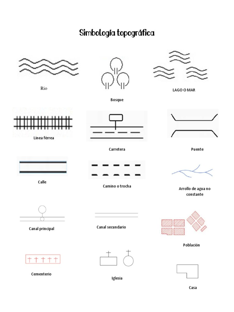 Simbología Topográfica | PDF