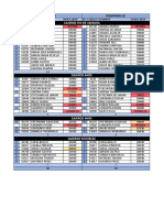 Horario Fds 15-16