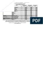 Salarios Animación 2D Septiembre 2022