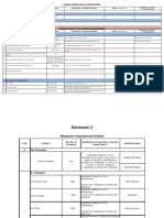 MPR Patiala-Feb'22 Annexures