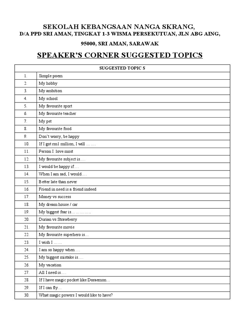 Speakers Corner Suggested Topics PDF