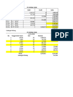 Daftar Piutang