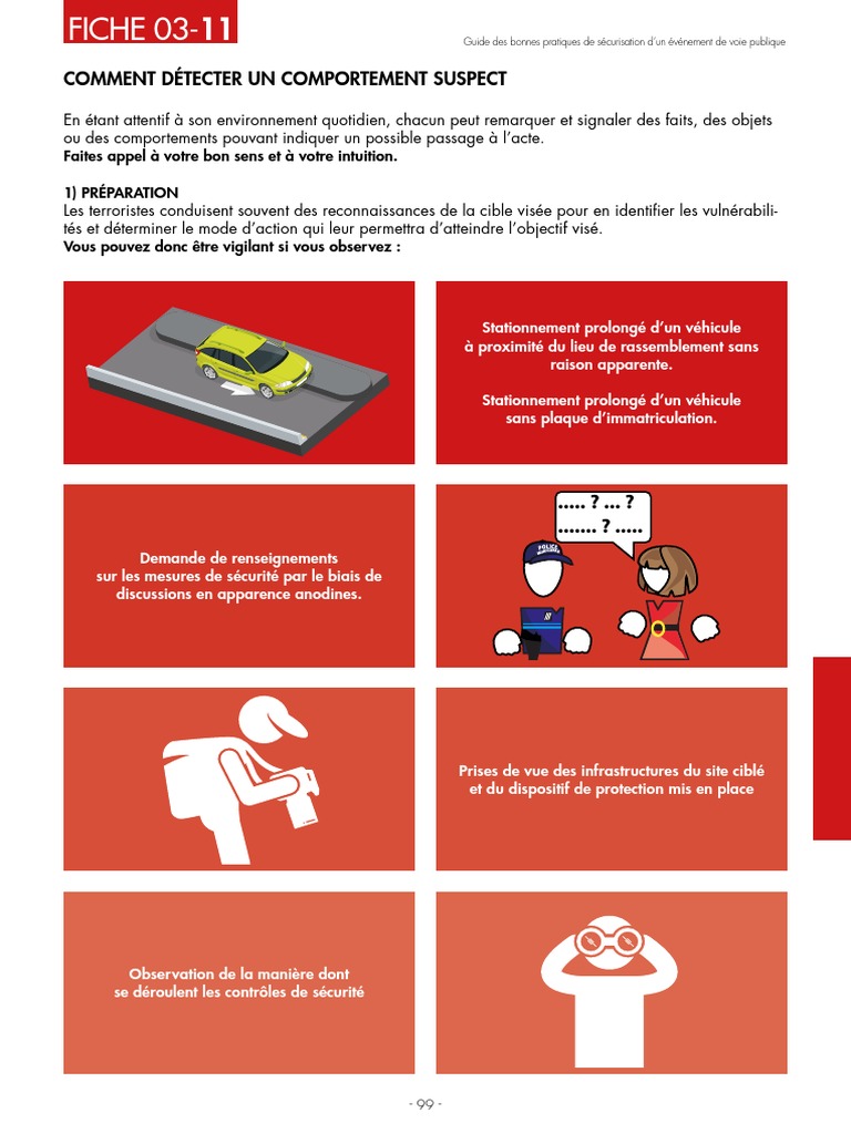 Détection et signalement de comportements suspects | PDF | Sécurité ...