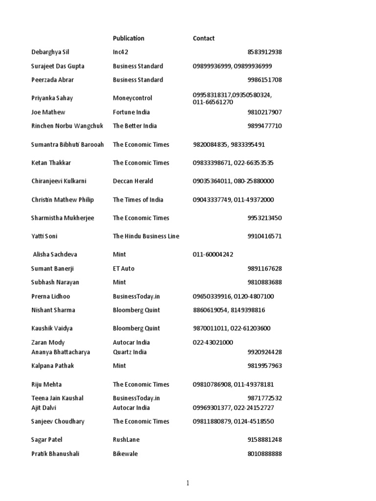 Media Contacts for Automobile Industry | PDF | Newspapers | Newspaper ...