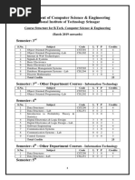 3rd Sem Syllabus CSE