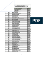 3973 - Resultado Dos Pedidos de Isenção de Taxa