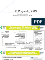 Pis-Pk, Posyandu, Kms