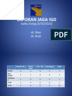 Laporan Jaga Siang 03-09-2022