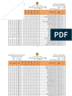 شط العرب الابتدائية الأهلية - 7539