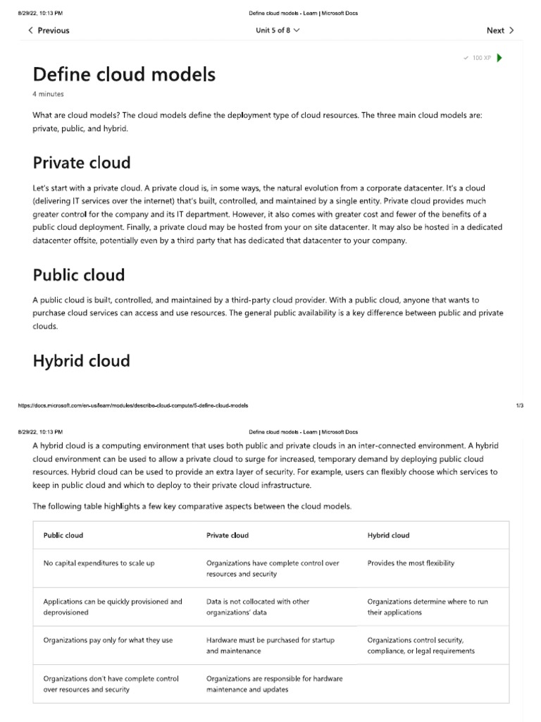 Define Cloud