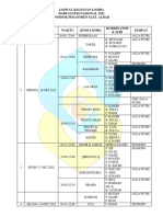 Jadwal Kegiatan Lomba HSN 2022