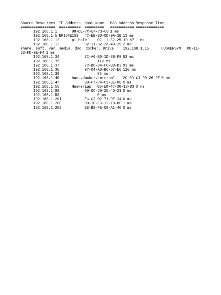 Lan | PDF | Teaching Methods & Materials