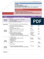 2 Bac Women and Power Vocabulary Definitions