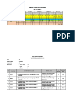 Kisi Kisi Soal Pas SD Bukir KLS 3 Tema 3 2021-2022