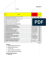 SK Kukusan Data RMT Tahun 1 Dan Cicir 2022