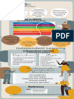 Incorporating Elements of Hots, Independent Learning, Current Context