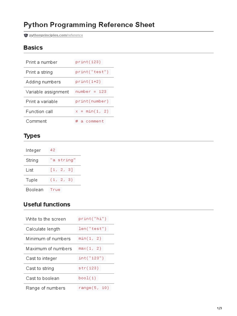 Python programming reference sheet download free pdf parameter