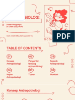 Slide Konsep Antropobiologi