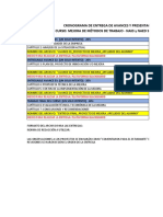 Cronograma de Entregas - Proyectos Pim 2022-20