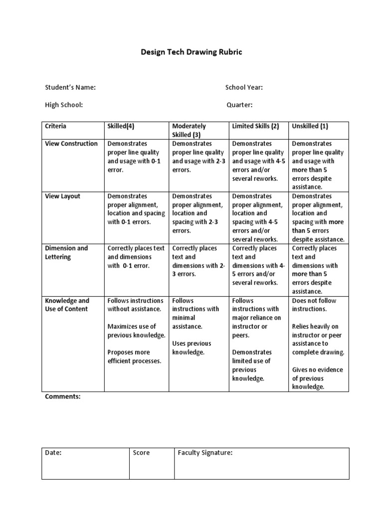 Rubric Drawing Design Tech PDF