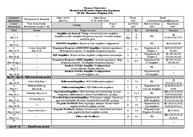 Electronics II Course Overview 2021 | PDF | Operational Amplifier ...