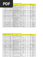Download HASIL_PKM-GT_2009_revisi by Melissa Niken Wincana SN60070444 doc pdf