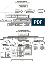 Peta Konsep1-12