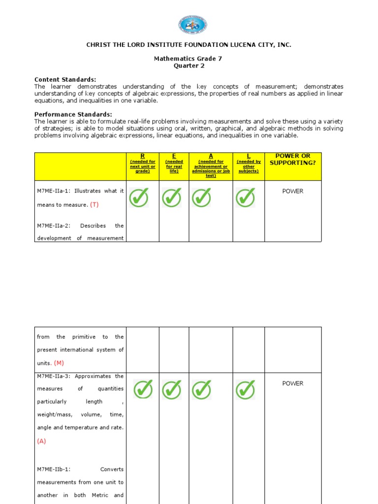 Grade 7 Math Curriculum: Quarter 2 | PDF | Equations | Polynomial