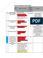 Indice para Archivo de Seguridad