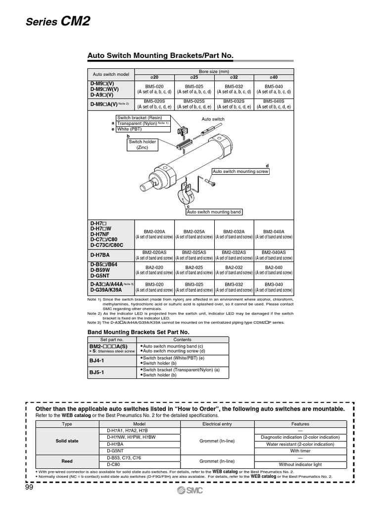 Auto Switch Mounting Brackets PDF Screw Switch