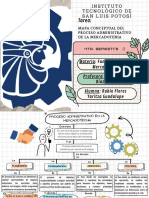 Mapa Conceptual Del Proceso Administrativo de La Mercadotecnia