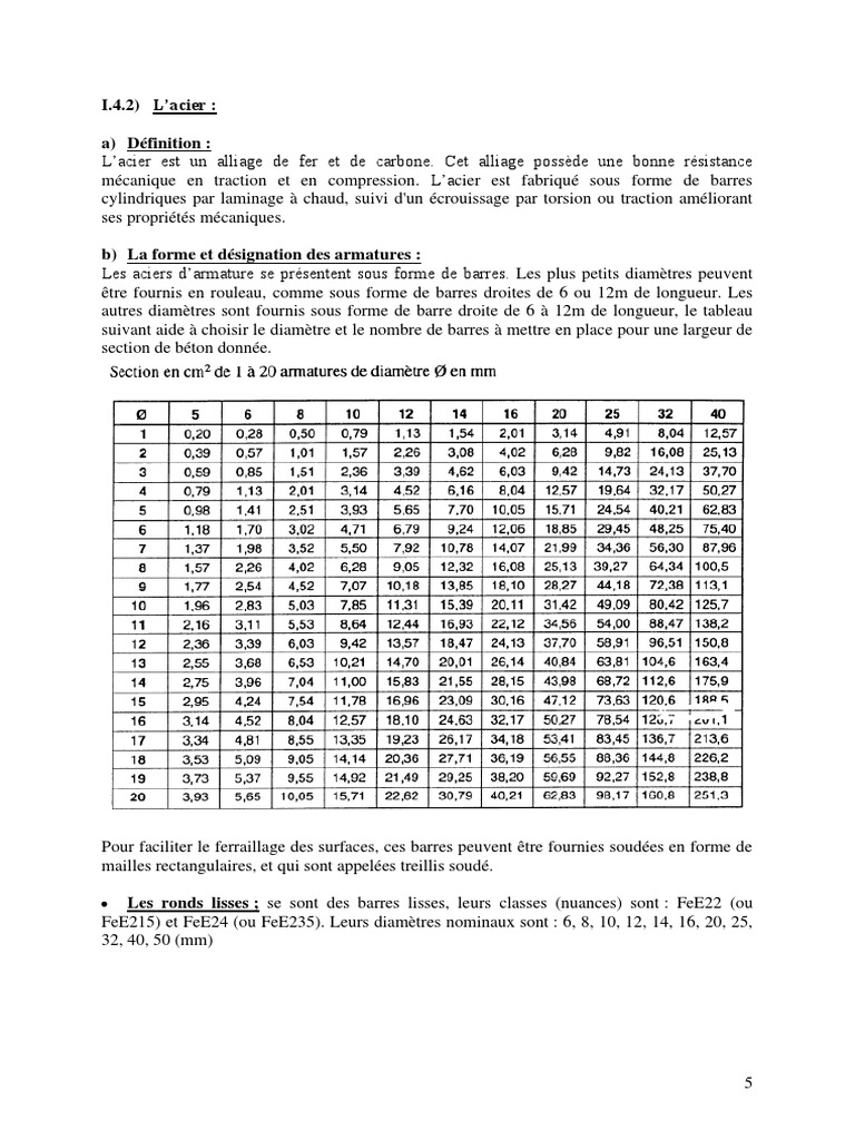 Cours N°2 | PDF | Élasticité (Physique) | Acier