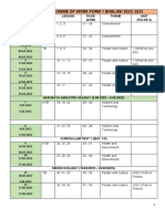 Summary of Rpt Form 1