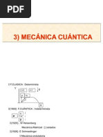 3)MECANICA CUANTICA