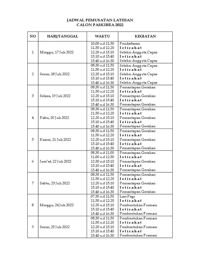 JADWAL LATIHAN PASKIBRA 2022 - Fik | PDF