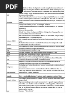 BDD Cucumber Cheat Sheet