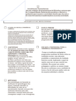 Tendências pedagógicas e o filme Mentes perigosas