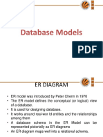 ER Diagram Database Model Explained