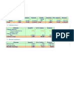 Comptabilité Analytique Cours 1.2