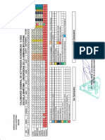 Otimizando  para documentos técnicos