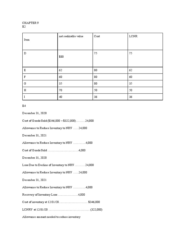 analysis-of-inventory-valuation-methods-and-loss-recognition-for-lower