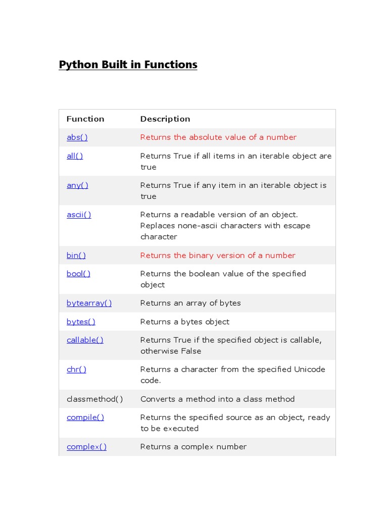 Python Useful Functions | PDF | Control Flow | Boolean Data Type